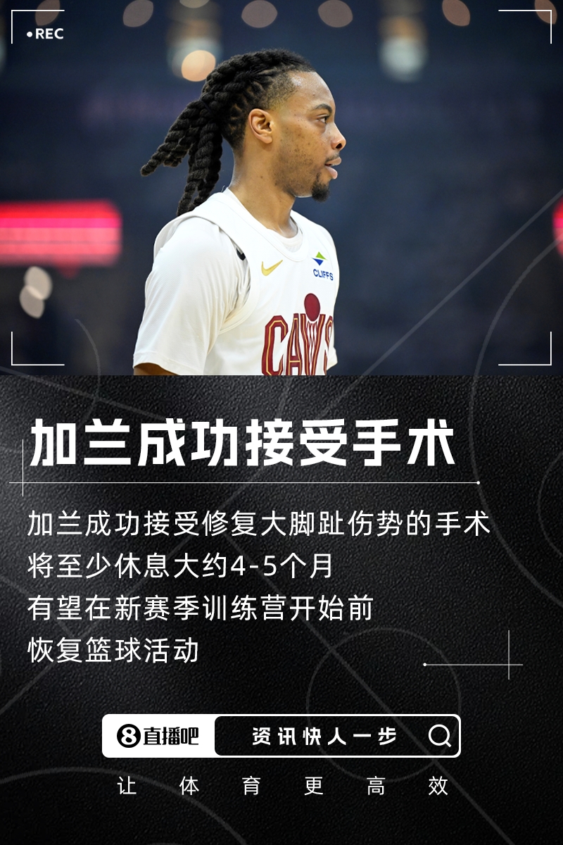 骑士核心控卫加兰接受大脚趾修复手术 预计赛季报销