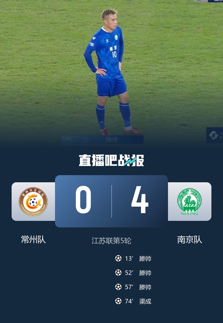 常州惨遭五连败零进球狂丢11球 南京4球大胜登顶联赛 36712名球迷见证历史性对决